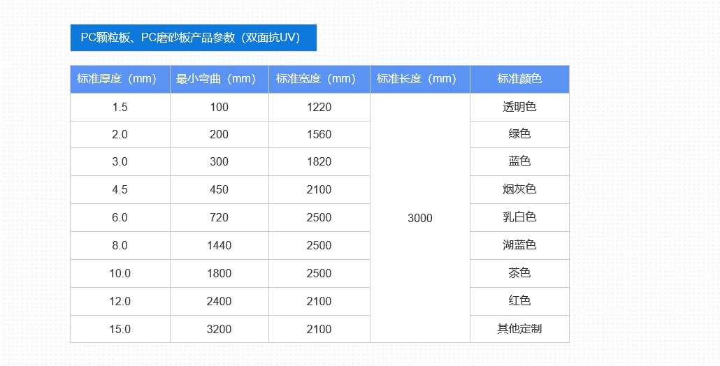 顆粒板磨砂板.jpg